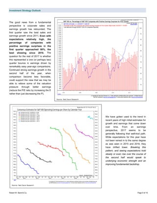 Investment Strategy Outlook
Robert W. Baird & Co. Page 9 of 16
The good news from a fundamental
perspective is corporate sales and
earnings growth has rebounded. The
first quarter saw the best sales and
earnings growth since 2011. Even with
expectations relatively high, the
percentage of companies with
positive earnings surprises in the
first quarter approached 80%, the
best showing since 2010. The
question for the rest of 2017 is whether
this represented a one (or perhaps two)
quarter bounce in earnings driven by
remarkably easy year-ago comparisons.
Continued strong earnings growth in the
second half of the year, when
comparison become less favorable,
could support the view that we may be
able to relieve some of the valuation
pressure through better earnings
(reduce the P/E ratio by increasing the E
rather than just decreasing the P).
We have gotten used to the trend in
recent years of high initial estimates for
growth and earnings that come down
over time. From an earnings
perspective, 2017 seems to be
generally following that well-trod path.
While expectations for this year have
not been reined in to the same degree
as was seen in 2015 and 2016, they
have drifted lower. Breaking this
pattern, and seeing expectations hold
steady or even rise over the course of
the second half would speak to
underlying economic strength and an
improving fundamental backdrop.
Source: Ned Davis Research
Source: Ned Davis Research
 