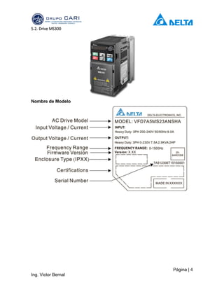Página | 4
Ing. Victor Bernal
5.2. Drive MS300
Nombre de Modelo
 