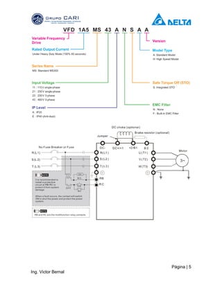 Página | 5
Ing. Victor Bernal
 
