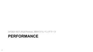 PERFORMANCE
3472631  (Fluid Particle), ǥ ٥ީ`
27
 