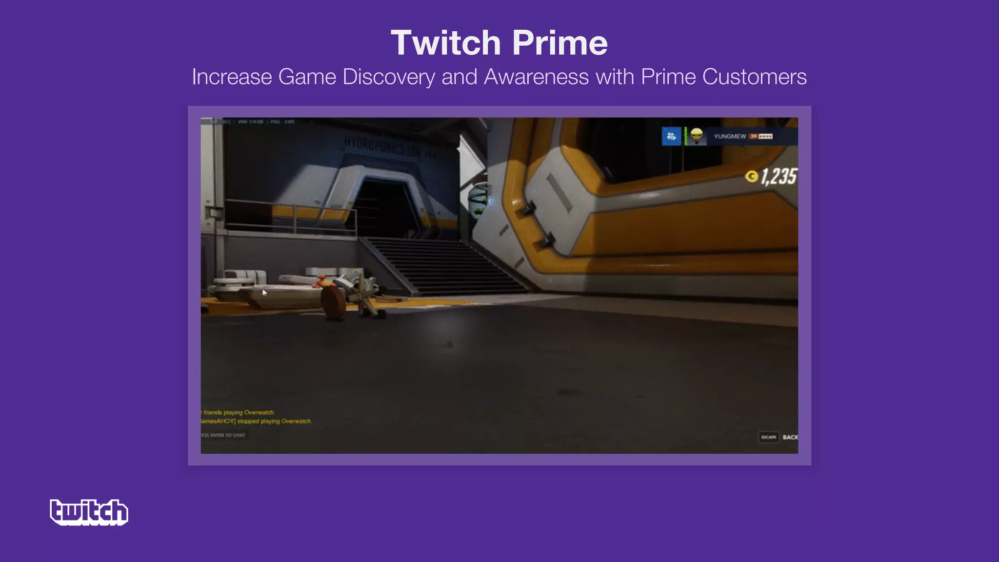 Twitch Prime
Increase Game Discovery and Awareness with Prime Customers
 