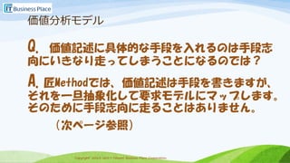 Copyright 2013-2017 Takumi Business Place Corporation.Copyright 2013-2017 Takumi Business Place Corporation.
価値分析モデル
Q. 価値記述に具体的な手段を入れるのは手段志
向にいきなり走ってしまうことになるのでは？
A.匠Methodでは、価値記述は手段を書きますが、
それを一旦抽象化して要求モデルにマップします。
そのために手段志向に走ることはありません。
（次ページ参照）
 
