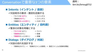 10 © 2017 IBM Corporation
資料：
ibm.biz/bmxug0712
Conversationで重要な3つの要素
 Intents（インテント / 意図）
✓対話相手の要求・意図を認識する
- 「ライトをつけて」 → スイッチ入
- 「音楽をかけて」 → スイッチ入
- 「音量をもっと大きく」 → 大きくする
 Entities（エンティティ / 目的語）
✓要求の対象を明確にする
- 「ライトをつけて」 → ライト
- 「音楽をかけて」 → 音楽
- 「音量をもっと大きく」 → 音量
 Dialogs（ダイアログ / 対話）
✓対話の流れを設計する
- 「音楽をかけて」→ 「音楽のジャンル取得」→ 指定ジャンルの音楽を開始
 