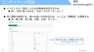 12 © 2017 IBM Corporation
資料：
ibm.biz/bmxug0712
エンティティの登録
 インテントの「目的」となる対象物を特定するため
 例：”何を”食べるのか。そば？パスタ？ラーメン？
 同じ意味の単語でも、様々な言い方があるため、シノニム（類義語）も登録する
 例：晩ご飯、夜ご飯、夕飯、夕食、ディナー
”何を”食べるか、を明確にするための
「food」のエンティティ
 