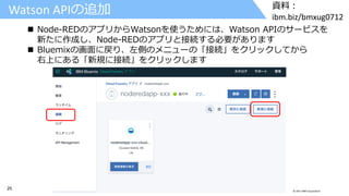 25 © 2017 IBM Corporation
資料：
ibm.biz/bmxug0712
Watson APIの追加
 Node-REDのアプリからWatsonを使うためには、Watson APIのサービスを
新たに作成し、Node-REDのアプリと接続する必要があります
 Bluemixの画面に戻り、左側のメニューの「接続」をクリックしてから
右上にある「新規に接続」をクリックします
 