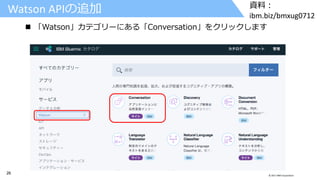 26 © 2017 IBM Corporation
資料：
ibm.biz/bmxug0712
Watson APIの追加
 「Watson」カテゴリーにある「Conversation」をクリックします
 