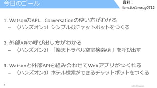 3 © 2017 IBM Corporation
資料：
ibm.biz/bmxug0712
1. WatsonのAPI、Conversationの使い方がわかる
– （ハンズオン1）シンプルなチャットボットをつくる
2. 外部APIの呼び出し方がわかる
– （ハンズオン2）「楽天トラベル空室検索API」を呼び出す
3. Watsonと外部APIを組み合わせてWebアプリがつくれる
– （ハンズオン3）ホテル検索ができるチャットボットをつくる
今日のゴール
 
