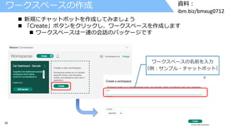 30 © 2017 IBM Corporation
資料：
ibm.biz/bmxug0712
ワークスペースの作成
 新規にチャットボットを作成してみましょう
 「Create」ボタンをクリックし、ワークスペースを作成します
 ワークスペースは一連の会話のパッケージです
ワークスペースの名前を入力
（例：サンプル・チャットボット）
 