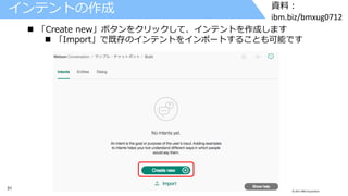 31 © 2017 IBM Corporation
資料：
ibm.biz/bmxug0712
インテントの作成
 「Create new」ボタンをクリックして、インテントを作成します
 「Import」で既存のインテントをインポートすることも可能です
 