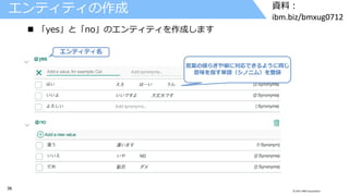 36 © 2017 IBM Corporation
資料：
ibm.biz/bmxug0712
エンティティの作成
 「yes」と「no」のエンティティを作成します
エンティティ名
言葉の揺らぎや癖に対応できるように同じ
意味を指す単語（シノニム）を登録
 