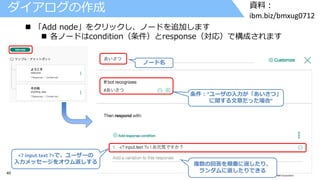 40 © 2017 IBM Corporation
資料：
ibm.biz/bmxug0712
ダイアログの作成
 「Add node」をクリックし、ノードを追加します
 各ノードはcondition（条件）とresponse（対応）で構成されます
<? input.text ?>で、ユーザーの
入力メッセージをオウム返しする
条件：“ユーザの入力が「あいさつ」
に関する文章だった場合”
複数の回答を順番に返したり、
ランダムに返したりできる
ノード名
 