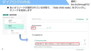 42 © 2017 IBM Corporation
資料：
ibm.biz/bmxug0712
ダイアログの作成
 あいさつノードが選択されている状態で、「Add child node」をクリックし、
子ノードを追加します
 