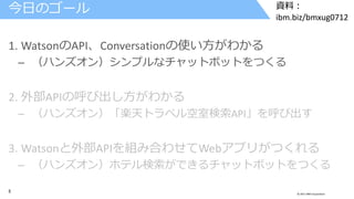 5 © 2017 IBM Corporation
資料：
ibm.biz/bmxug0712
1. WatsonのAPI、Conversationの使い方がわかる
– （ハンズオン）シンプルなチャットボットをつくる
2. 外部APIの呼び出し方がわかる
– （ハンズオン）「楽天トラベル空室検索API」を呼び出す
3. Watsonと外部APIを組み合わせてWebアプリがつくれる
– （ハンズオン）ホテル検索ができるチャットボットをつくる
今日のゴール
 