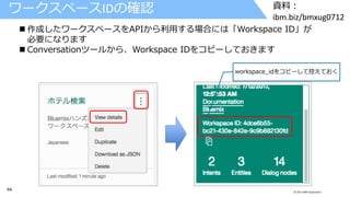 64 © 2017 IBM Corporation
資料：
ibm.biz/bmxug0712
ワークスペースIDの確認
 作成したワークスペースをAPIから利用する場合には「Workspace ID」が
必要になります
 Conversationツールから、Workspace IDをコピーしておきます
workspace_idをコピーして控えておく
 