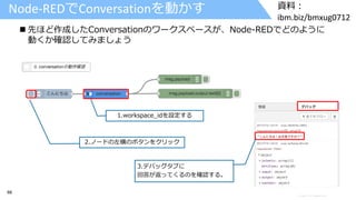 66 © 2017 IBM Corporation
資料：
ibm.biz/bmxug0712
1.workspace_idを設定する
2.ノードの左横のボタンをクリック
3.デバッグタブに
回答が返ってくるのを確認する。
Node-REDでConversationを動かす
 先ほど作成したConversationのワークスペースが、Node-REDでどのように
動くか確認してみましょう
 
