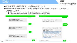 68 © 2017 IBM Corporation
資料：
ibm.biz/bmxug0712
 これでアプリは完成です。お疲れさまでした！
 Node-REDのURLを元に、httpノードで設定したパスを指定してアプリに
アクセスします
 http://noderedapp-名前.mybluemix.net/bot
完成！
 