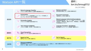 8 © 2017 IBM Corporation
資料：
ibm.biz/bmxug0712
Watson API一覧
Personality Insights
テキストから筆者の性格を推定する
Language Translator(一部日本語未対応)
自然言語テキストについて他言語へ翻訳を行う
Conversation
アプリケーションに自然言語インターフェースを追加して
エンドユーザとのやり取りを自動化
Natural Language Understanding(日本語未対応)
自然言語処理を通じてキーワード抽出、エンティティー抽出、
心情分析、感情分析、概念タグ付け、関係抽出、分類法種別、
作成者抽出などを行う
Text to Speech
テキスト文章を音声に変換する
Speech to Text
音声をテキスト文章に変換する
Visual Recognition
画像コンテンツに含まれる意味を検出する
Natural Language Classifier
テキスト文章の分類を行う(質問の意図推定など)
Tone Analyzer(日本語未対応)
テキストの感情、社交性、文体を解析する
Retrieve and Rank
自然言語の質問に対して回答の候補を返す
分析系
音声系
画像系
言語系
Document Conversion
文書を新しい形式に変換する
Discovery(日本語未対応)
認知検索およびコンテンツ分析エンジンをアプリケーションに追加して、優れた意思決定を行うのに役立つ
パターン、傾向、およびアクション可能な洞察を識別する
（2017年7月現在）
 