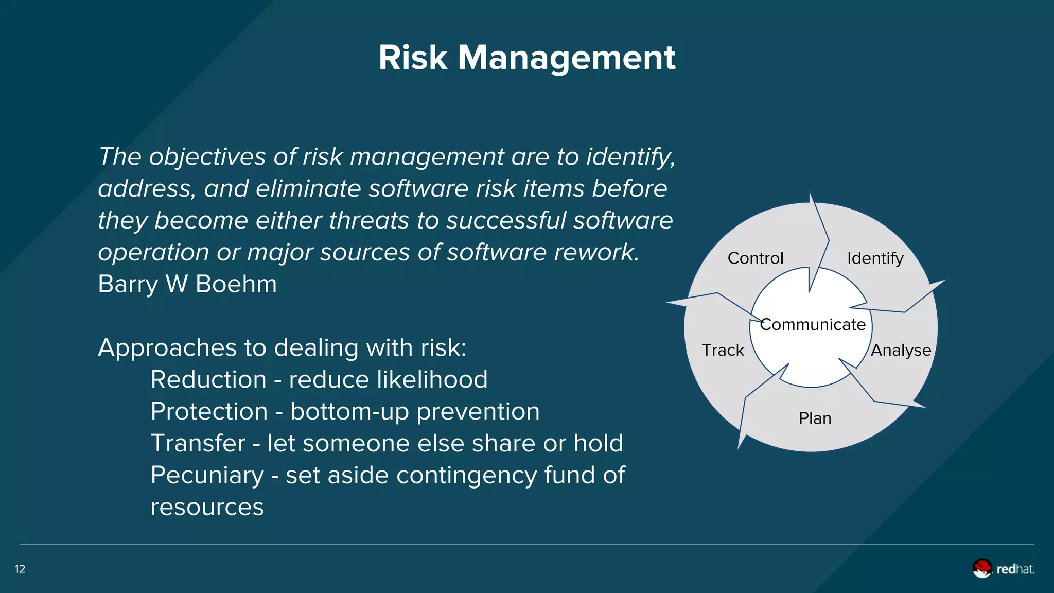 Risk Management
12
Identify
Analyse
Plan
Track
Control
Communicate
The objectives of risk management are to identify,
address, and eliminate software risk items before
they become either threats to successful software
operation or major sources of software rework.
Barry W Boehm
Approaches to dealing with risk:
Reduction - reduce likelihood
Protection - bottom-up prevention
Transfer - let someone else share or hold
Pecuniary - set aside contingency fund of
resources
 