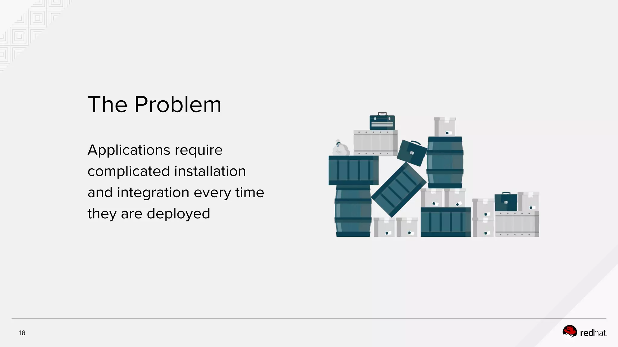 The Problem
Applications require
complicated installation
and integration every time
they are deployed
18
 