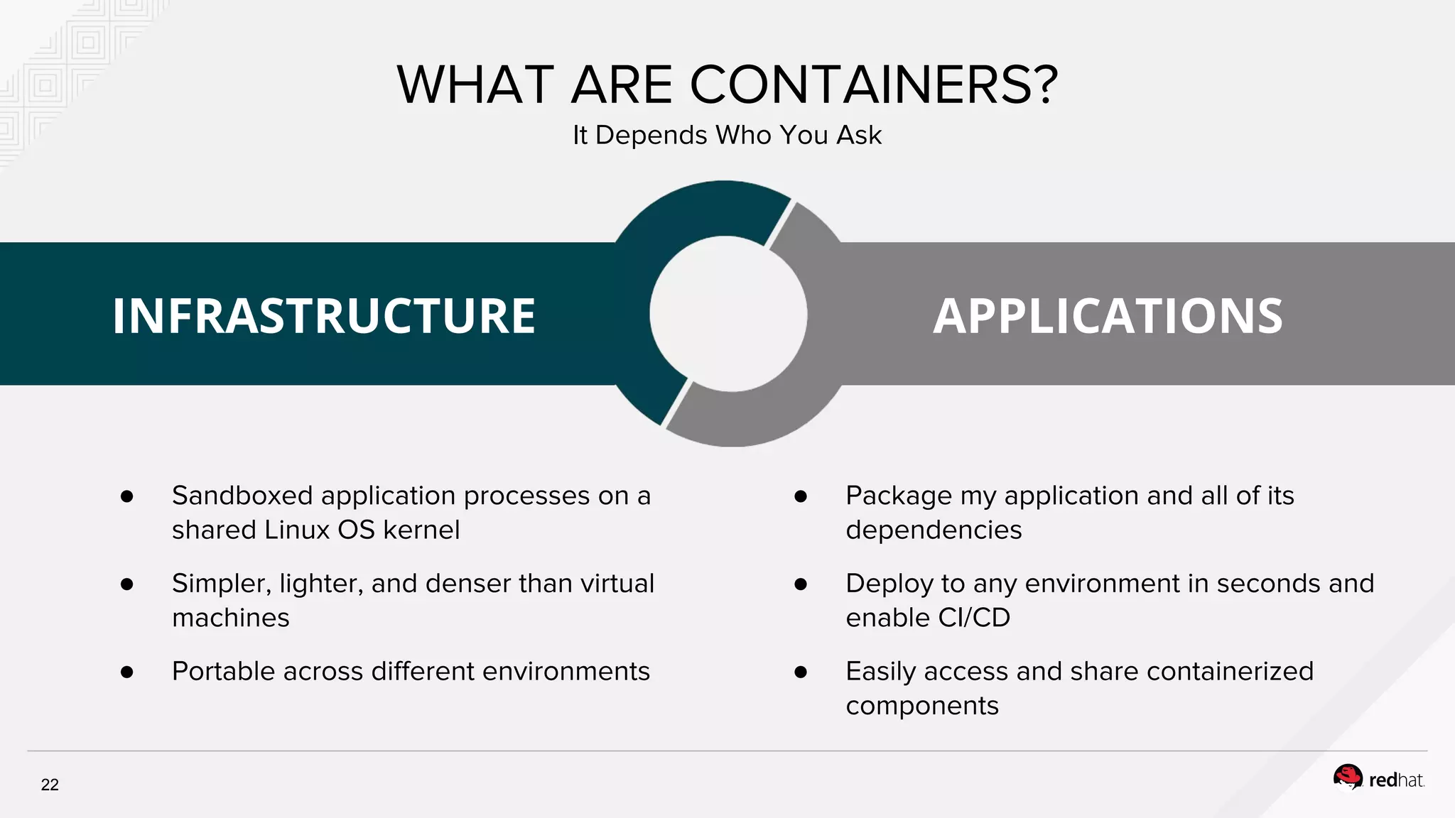 22
WHAT ARE CONTAINERS?
It Depends Who You Ask
● Sandboxed application processes on a
shared Linux OS kernel
● Simpler, lighter, and denser than virtual
machines
● Portable across different environments
● Package my application and all of its
dependencies
● Deploy to any environment in seconds and
enable CI/CD
● Easily access and share containerized
components
INFRASTRUCTURE APPLICATIONS
 