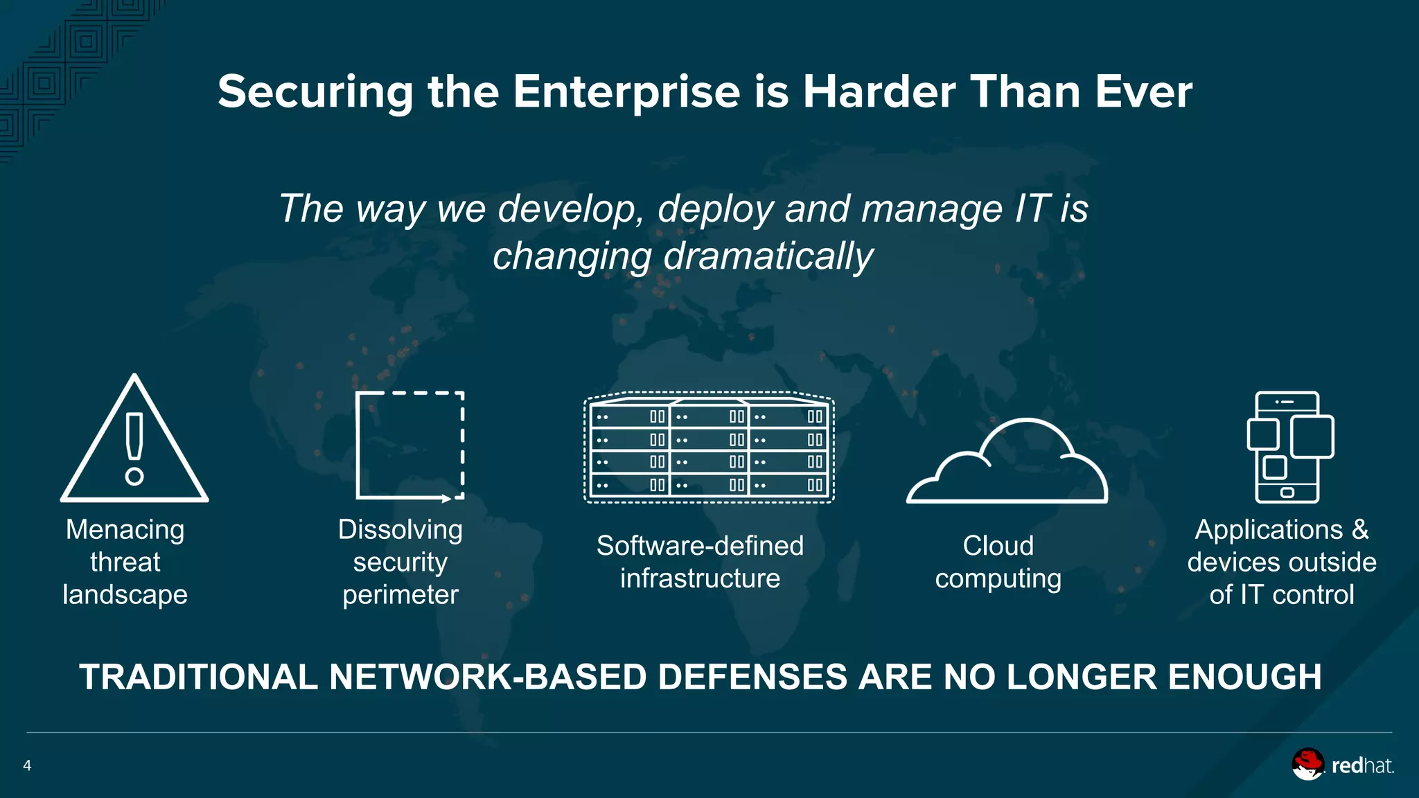 Securing the Enterprise is Harder Than Ever
4
Applications &
devices outside
of IT control
Cloud
computing
Software-defined
infrastructure
Dissolving
security
perimeter
The way we develop, deploy and manage IT is
changing dramatically
TRADITIONAL NETWORK-BASED DEFENSES ARE NO LONGER ENOUGH
Menacing
threat
landscape
 
