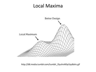 Local Maxima
http://68.media.tumblr.com/tumblr_l3yuhnAPpJ1qz8ohs.gif
 