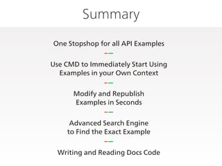 Summary
One Stopshop for all API Examples
Use CMD to Immediately Start Using
Examples in your Own Context
Modify and Republish
Examples in Seconds
Advanced Search Engine
to Find the Exact Example
Writing and Reading Docs Code
 