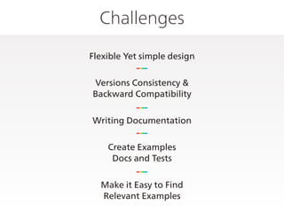Challenges
Flexible Yet simple design
Versions Consistency &
Backward Compatibility
Writing Documentation
Create Examples
Docs and Tests
Make it Easy to Find
Relevant Examples
 