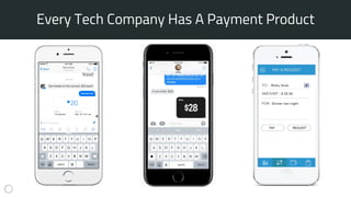 Every Tech Company Has A Payment Product
 