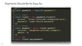 Need to pay from any network, to any network
Payments Should Be As Easy As:
 