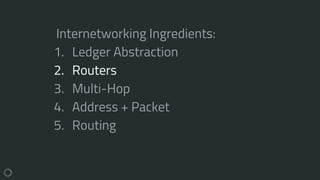 Internetworking Ingredients:
1. Ledger Abstraction
2. Routers
3. Multi-Hop
4. Address + Packet
5. Routing
 