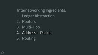 Internetworking Ingredients:
1. Ledger Abstraction
2. Routers
3. Multi-Hop
4. Address + Packet
5. Routing
 