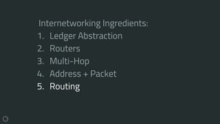 Internetworking Ingredients:
1. Ledger Abstraction
2. Routers
3. Multi-Hop
4. Address + Packet
5. Routing
 