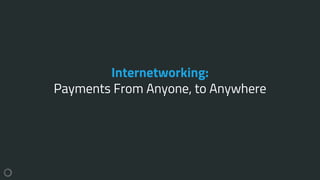 Internetworking:
Payments From Anyone, to Anywhere
 