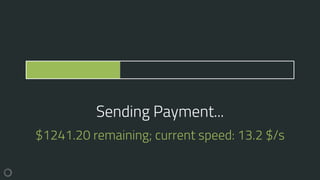Sending Payment...
$1241.20 remaining; current speed: 13.2 $/s
 