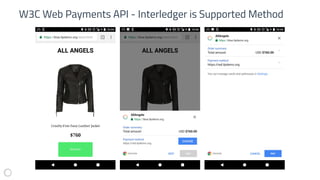 W3C Web Payments API - Interledger is Supported Method
 