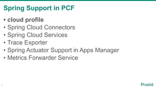 Spring Support in PCF
6
• cloud profile
• Spring Cloud Connectors
• Spring Cloud Services
• Trace Exporter
• Spring Actuator Support in Apps Manager
• Metrics Forwarder Service
 