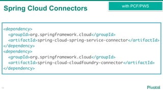 Spring Cloud Connectors
13
with PCF/PWS
<dependency>
<groupId>org.springframework.cloud</groupId>
<artifactId>spring-cloud-spring-service-connector</artifactId>
</dependency>
<dependency>
<groupId>org.springframework.cloud</groupId>
<artifactId>spring-cloud-cloudfoundry-connector</artifactId>
</dependency>
 