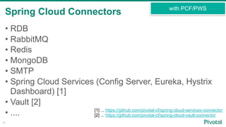 Spring Cloud Connectors
14
• RDB
• RabbitMQ
• Redis
• MongoDB
• SMTP
• Spring Cloud Services (Config Server, Eureka, Hystrix
Dashboard) [1]
• Vault [2]
• ....
with PCF/PWS
[1] ... https://github.com/pivotal-cf/spring-cloud-services-connector
[2] ... https://github.com/pivotal-cf/spring-cloud-vault-connector
 