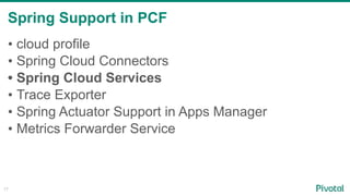 Spring Support in PCF
17
• cloud profile
• Spring Cloud Connectors
• Spring Cloud Services
• Trace Exporter
• Spring Actuator Support in Apps Manager
• Metrics Forwarder Service
 