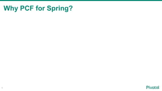 Why PCF for Spring?
4
 