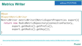Metrics Writer
50
@Bean
@ExportMetricWriter
MetricWriter metricWriter(MetricExportProperties export){
return new RedisMetricRepository(connectionFactory,
export.getRedis().getPrefix(),
export.getRedis().getKey());
}
docs.spring.io/spring-boot/docs/current/reference/html/production-ready-metrics.html#production-ready-metric-writers
without PCF/PWS
 