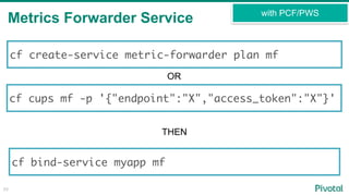 Metrics Forwarder Service
53
cf bind-service myapp mf
cf cups mf -p '{"endpoint":"X","access_token":"X"}'
cf create-service metric-forwarder plan mf
OR
THEN
with PCF/PWS
 