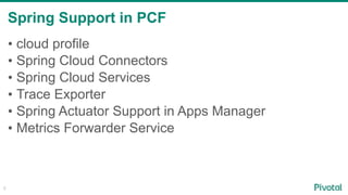 Spring Support in PCF
5
• cloud profile
• Spring Cloud Connectors
• Spring Cloud Services
• Trace Exporter
• Spring Actuator Support in Apps Manager
• Metrics Forwarder Service
 