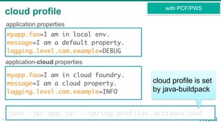 cloud profile
8
with PCF/PWS
myapp.foo=I am in local env.
message=I am a default property.
logging.level.com.example=DEBUG...