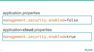 30
management.security.enabled=true
management.security.enabled=false
application.properties
application-cloud.properties
 