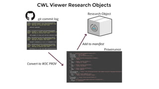 CWL Viewer Research Objects
 