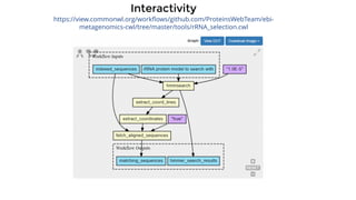 Interactivity
https://view.commonwl.org/workﬂows/github.com/ProteinsWebTeam/ebi-
metagenomics-cwl/tree/master/tools/rRNA_selection.cwl
 