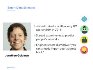 Enter: Data Scientist
Joined LinkedIn in 2006, only 8M
users (450M in 2016)
Started experiments to predict
people’s networks
Engineers were dismissive: “you
can already import your address
book”
Jonathan Goldman
 