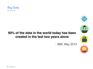Big Data
90% of the data in the world today has been
created in the last two years alone
- IBM, May 2013
 